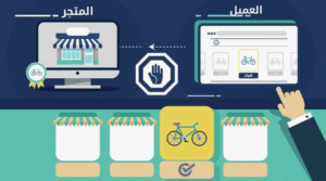 شركات ادارة مواقع التواصل الاجتماعي